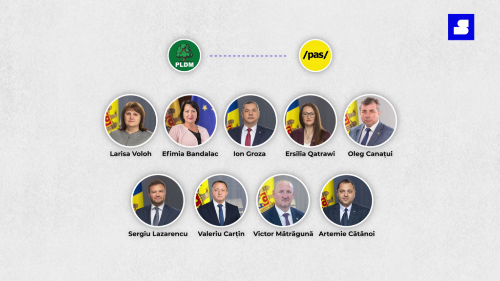 Traseiștii și oportuniștii politici din Parlament